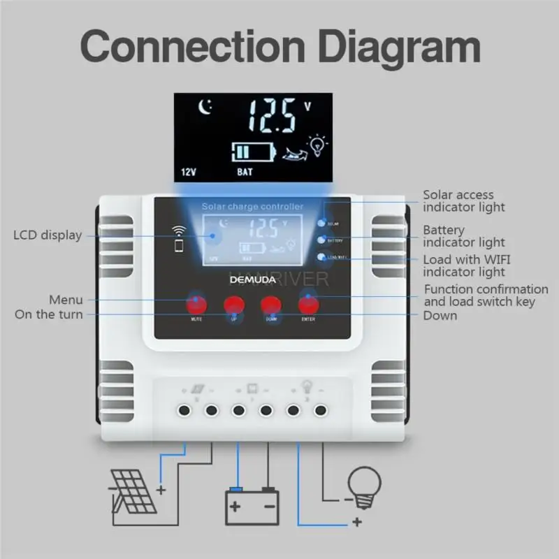 PV Solar Controller10A 20A30A 60A Photovoltaic System Street Light LED Display USB Interface Intelligent Charging Controlle
