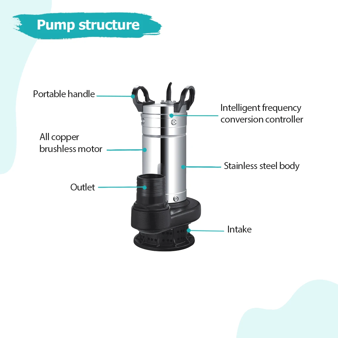 2026 Large Flow 3inch 30m³/h Solar Water Pump 800W Solar Submersible Water Pump Stainless Steel For Agriculture Irrigation