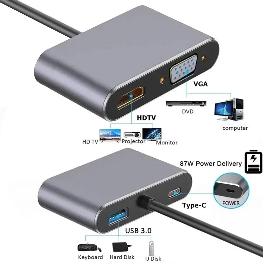 USB C Hub 4 in 1 Type C 3.0 Adapter to 4K HDMI VGA PD Fast Charge Splitter Docking Station Hub for Phone MacBook Laptop Computer image 3