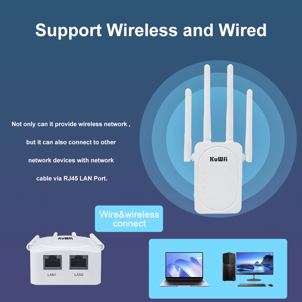 KuWFi 2.4G 5GHz WiFi Repeater 1200Mbps WiFi Extender Amplifier Long Range Wi-Fi Signal Booster 2 LAN Port Repeater Wired Mode