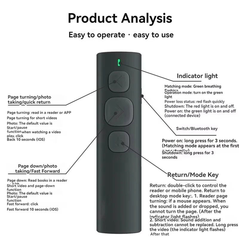 MAKE-BT Page Turner สําหรับ Ebook Reader สมาร์ทโฟนบลูทูธรีโมทคอนโทรลสําหรับรูดวิดีโอสั้นสําหรับ Android/IOS Lazy Artifact