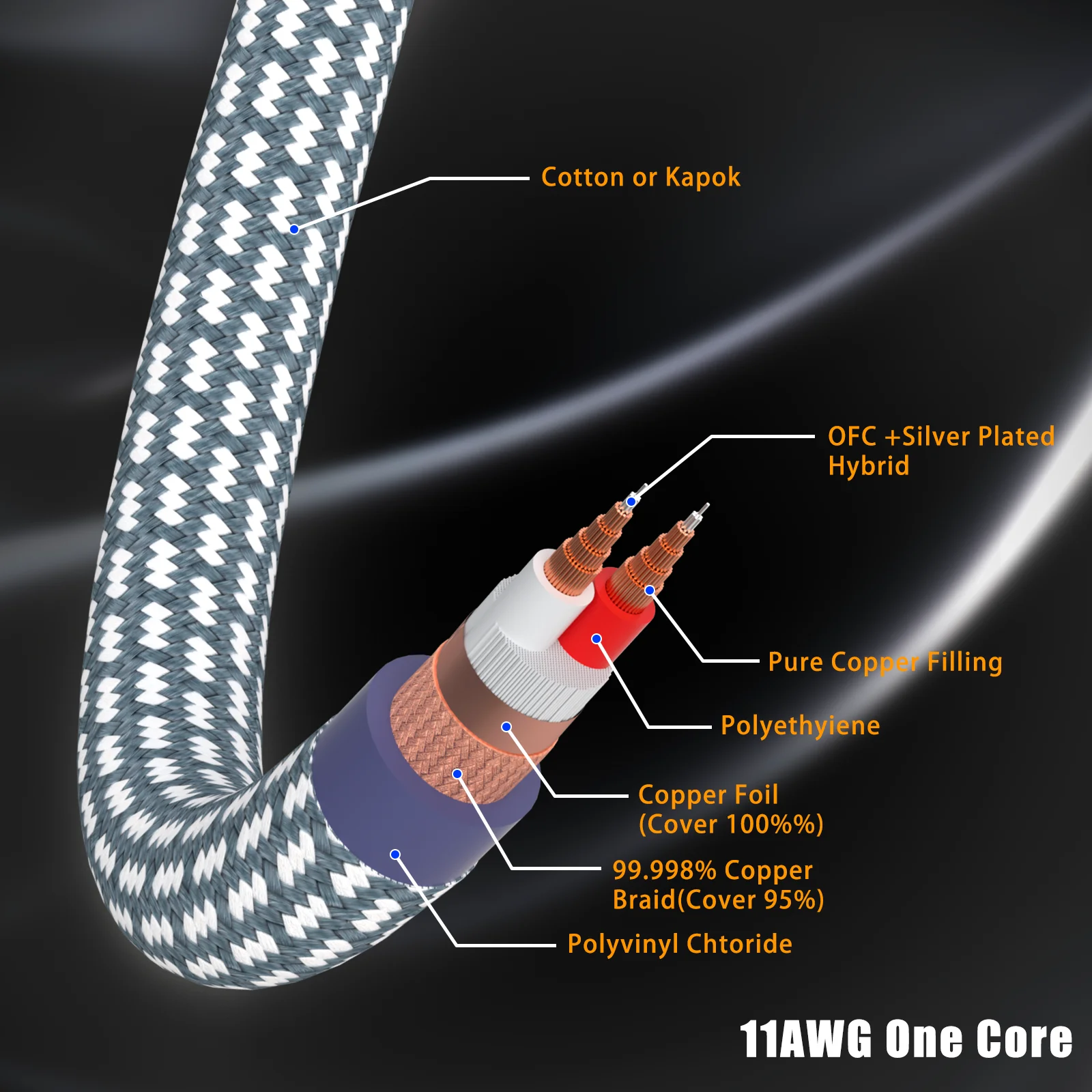 Paire de câbles de haut-parleur Monosaudio S802 11AWG, plaqués rhodium, Y Spade, haut-parleur, utilisation pour Home cinéma, ligne d'amplificateur haut de gamme