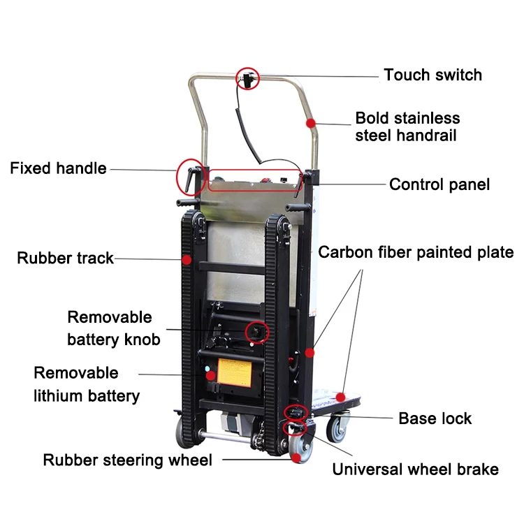 عربة تسلق الدرج للسلالم الثقيلة المتحركة باوت الكهربائية الصناعية الجديدة