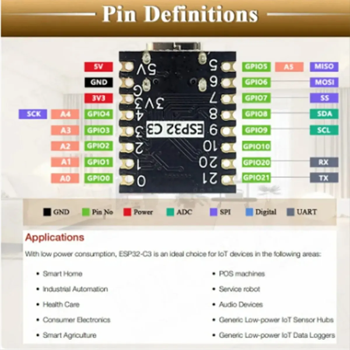 M85K ESP32-C3 Devel…