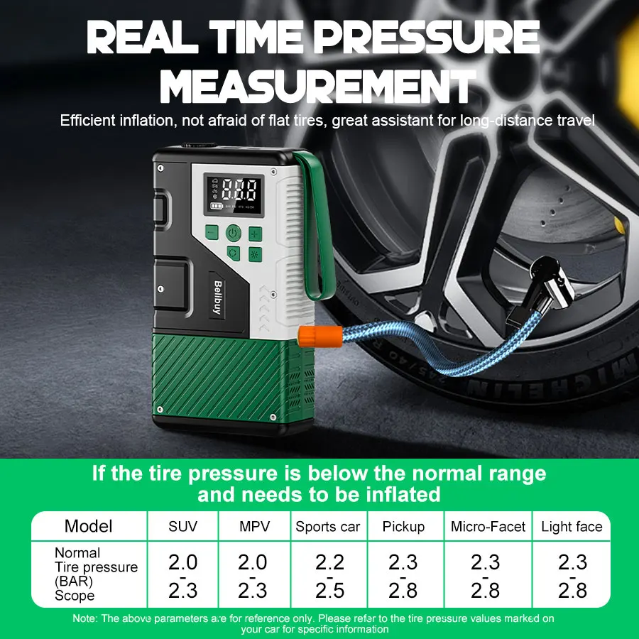 Thumbnail 2 - #49 Compare Portable Car Jump Starters Before You Buy