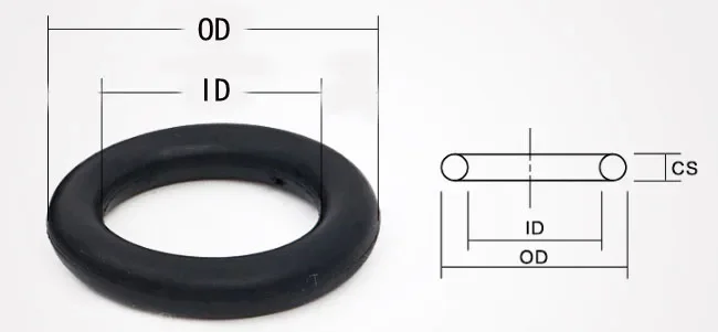 22 23 24 25 26 26.6 27 28 29 30 34.5 37 38 39.5 40 42 43*3 (ID*Thickness)Black NBR Rubber O Ring Washer O-Ring Oil Seal Gasket