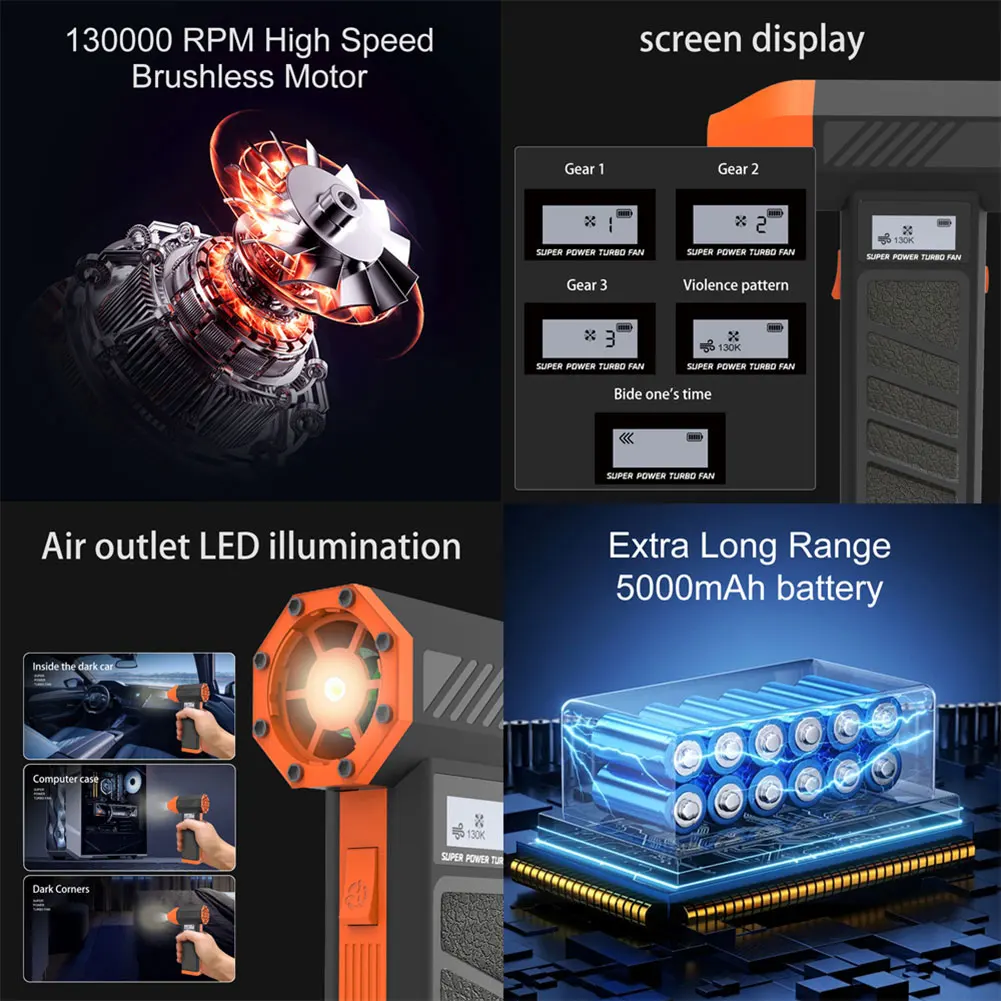 Turbo Jet Fan 130000RPM Wind Speed 60m/s Electric Blower Multifunctional Blowing Dust Dryer 184W fast charging For Car Home Keyb