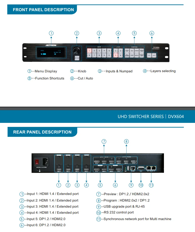 Speedleader-procesador led JSTRON DVX604S con puerto SDI, empalmador sin costuras, puede en lugar de LVP6000S, DVX402S, DVX802S