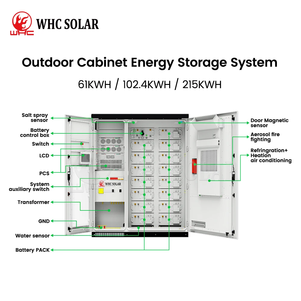 Industrial Commercial 100KW 215KWH Hybrid Solar Energy System Storage LiFePO4 Lithium Ion Battery for Off Grid Power System