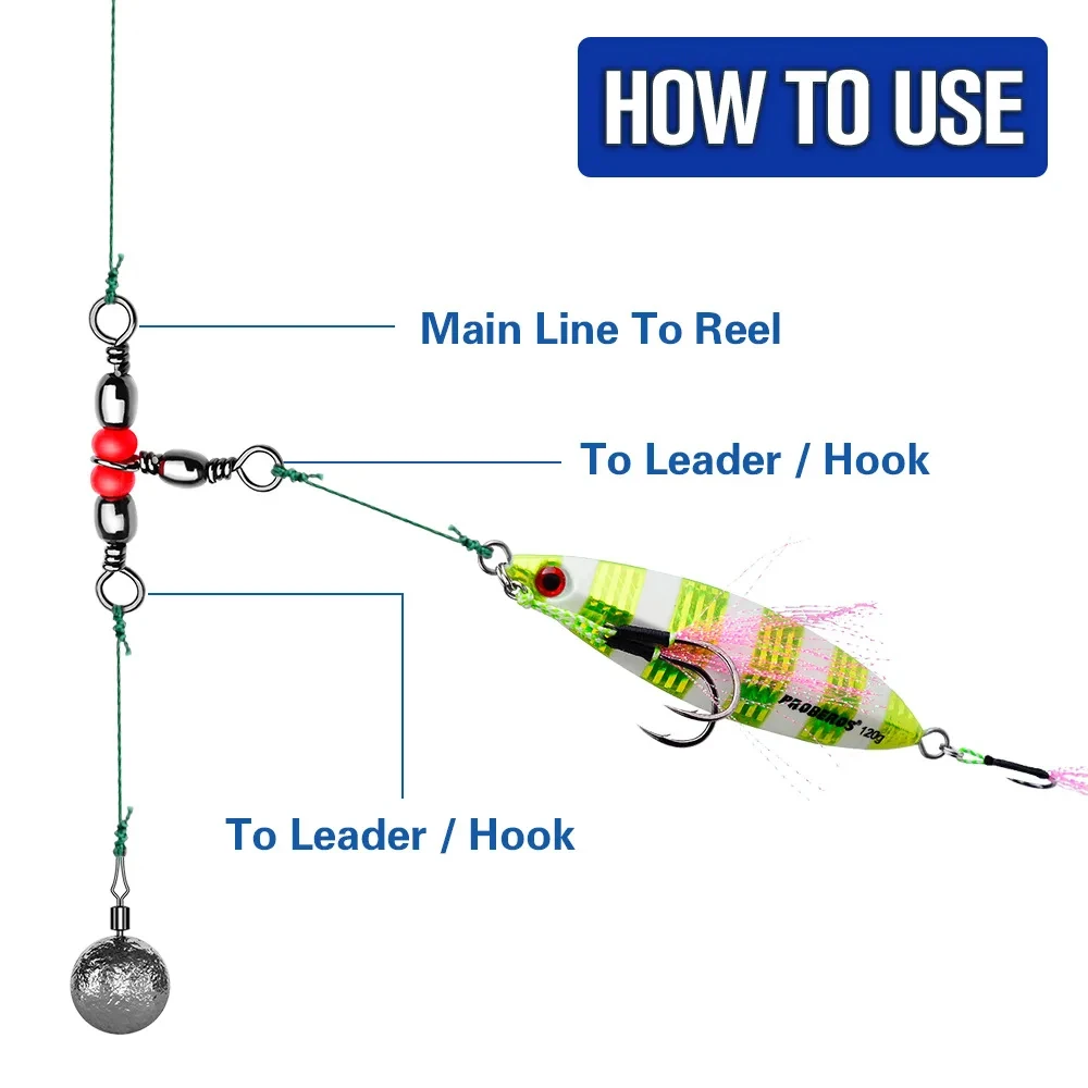 Thumbnail 3 - #31 Trending Fishing Sinkers Right Now