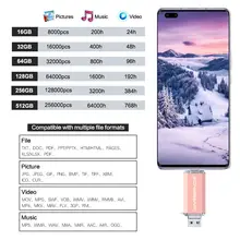 3-in-1 OTG USB Flash Drive 32GB to 512GB #3