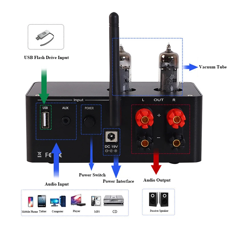 PJ.MIAOLAI D5 Tube Power Amplifier 80W*2 Output Power MA12070 Chip Home HiFi Digital Amplifier Bluetooth 5.0 6K4 Vacuum Tube