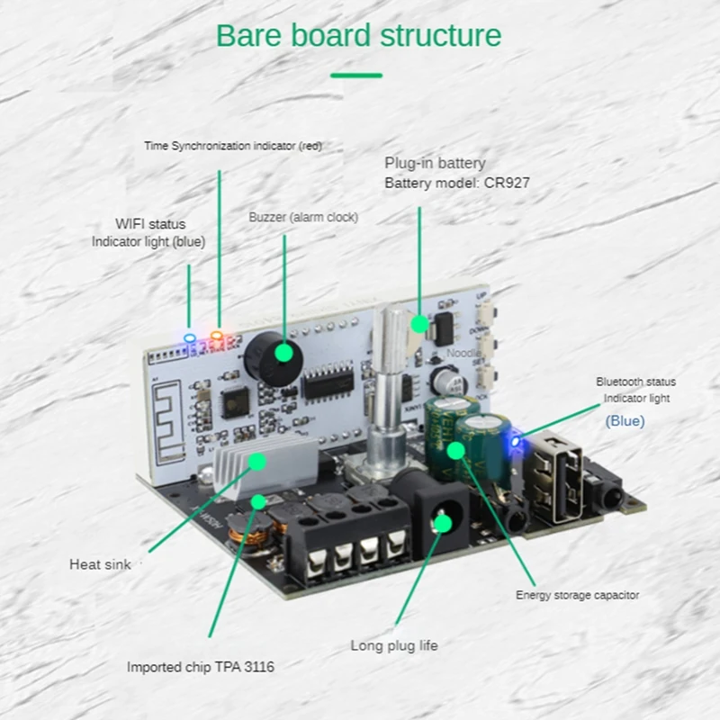 1 комплект, многофункциональная плата цифрового усилителя, 50 Вт, 2 шт.