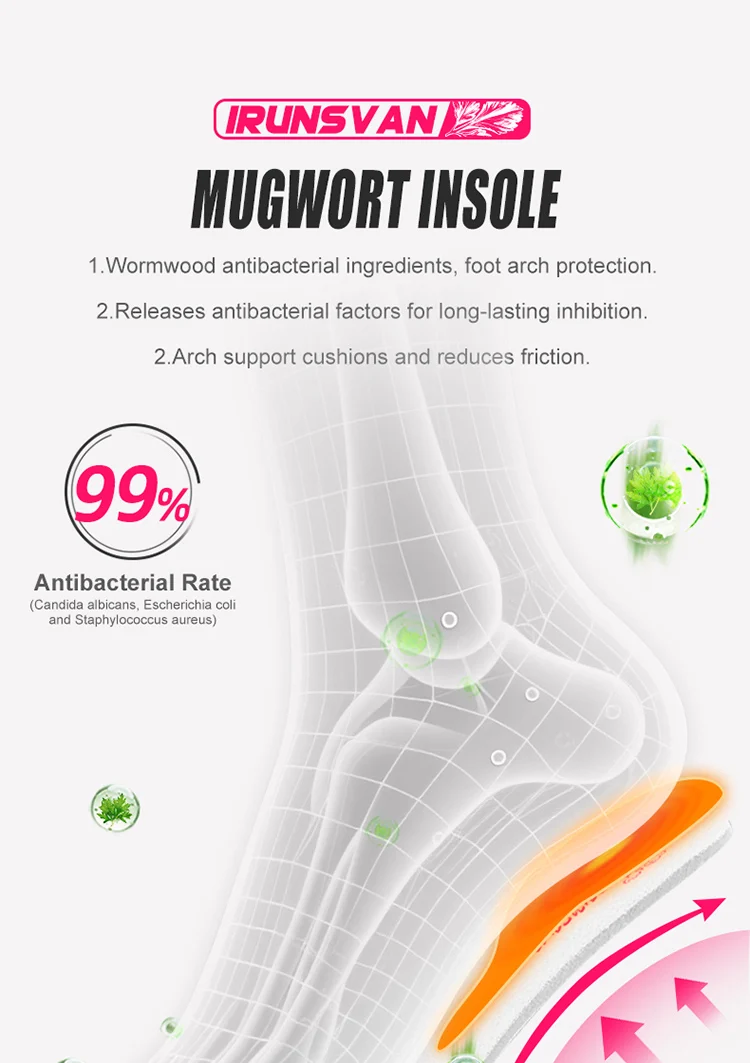 IRUNSVAN Boardless Track Vielseitige Trainings-Laufschuhe für Anfänger und Fortgeschrittene Laufschuhe für Männer und Frauen 172 – Detail 18