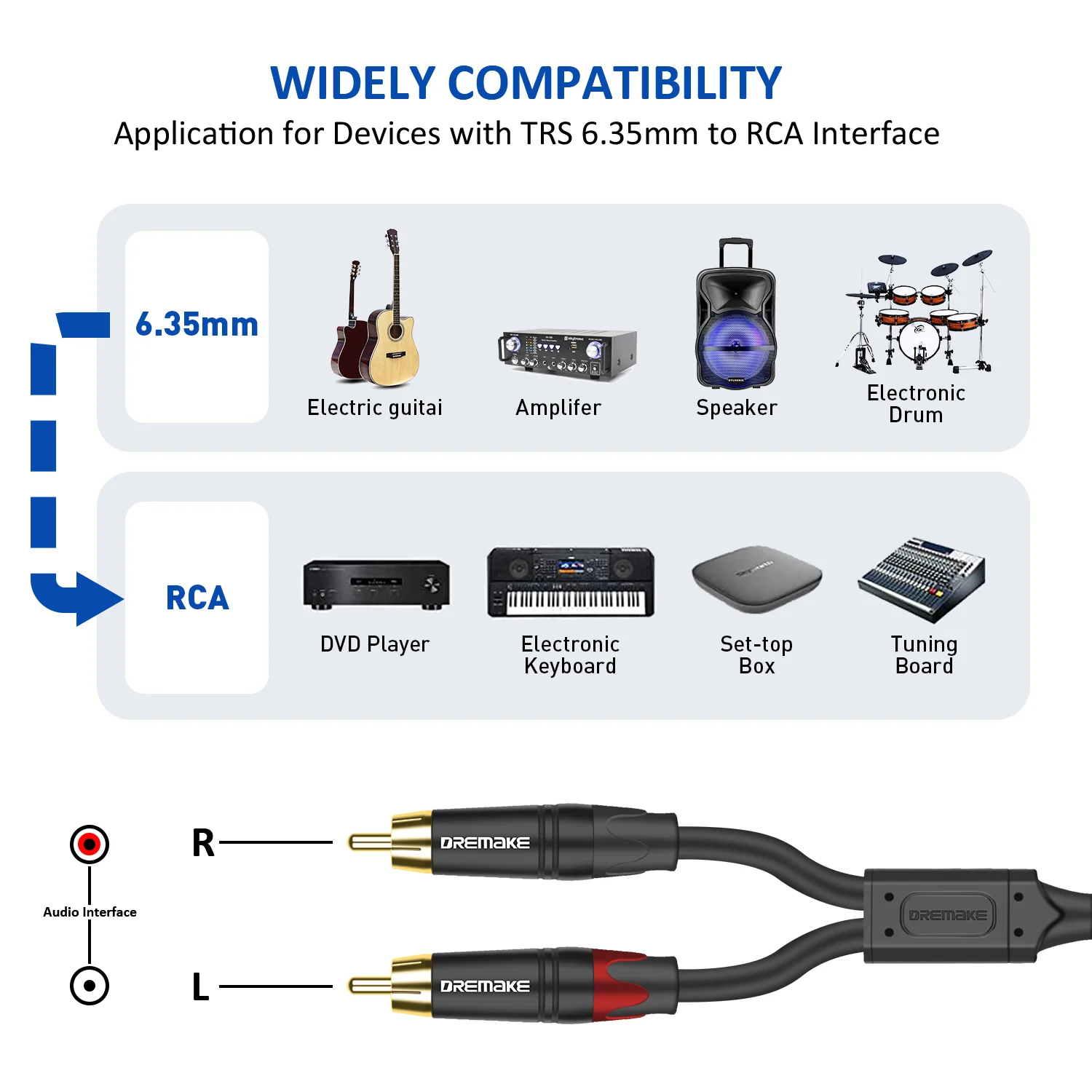 DREMAKE HiFi Audio Cable Stereo 6.35mm to 2 RCA Cable Y-Splitter TRS 6.35 to Double RCA Signal Adapter Line for Amplifier Mixer