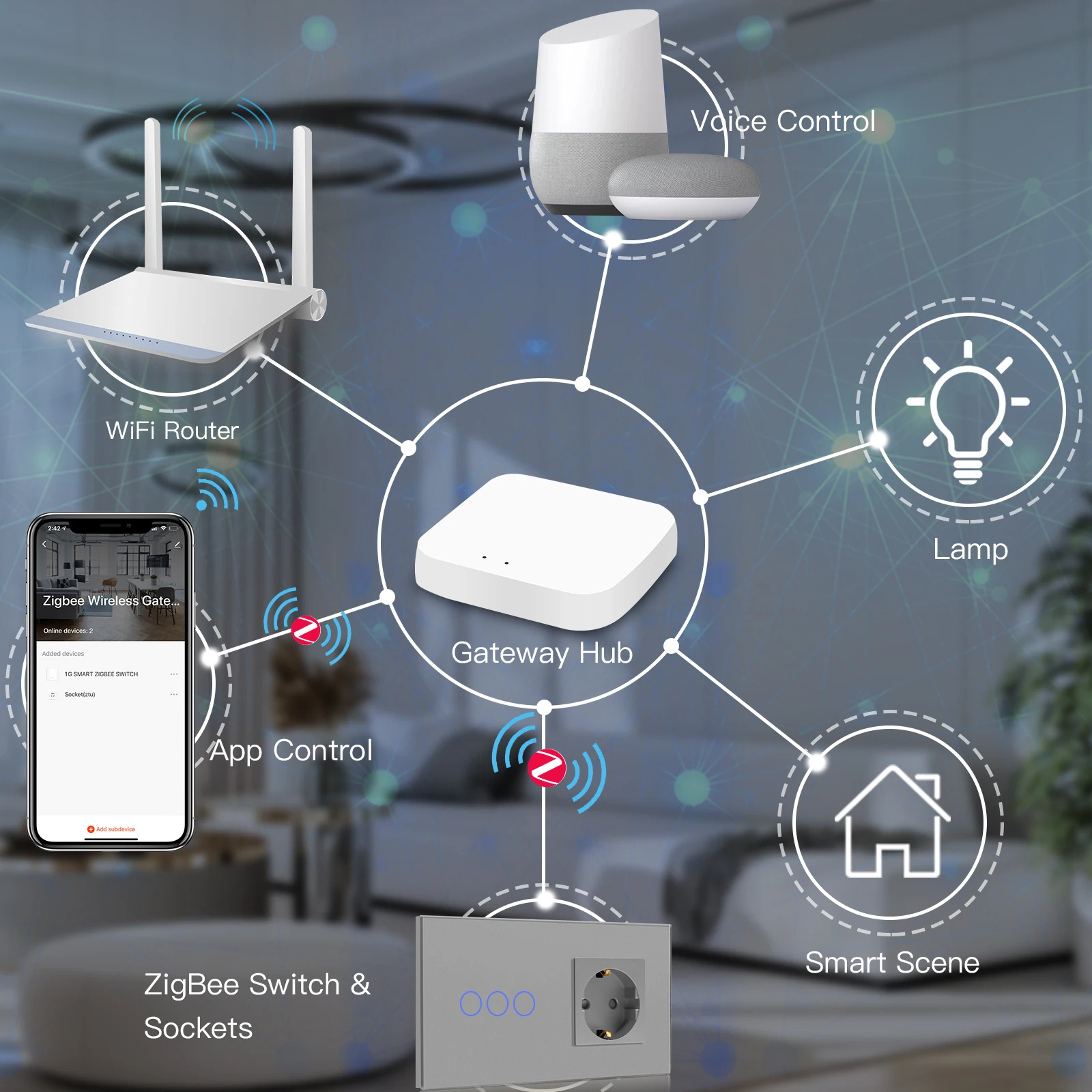 Interruttori Zigbee BSEED Wifi 1/2/3Gang sensore Wireless applique da parete Touch Switch Smart Google Alexa con presa di corrente Standard ue