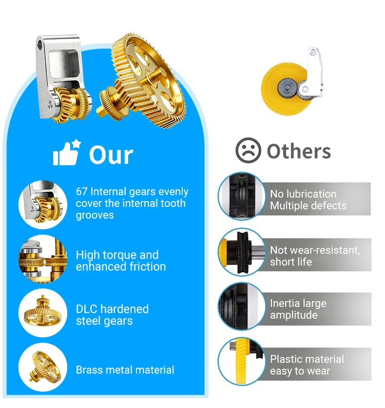 Vollmetall-Extruder-Getriebesatz aus gehärtetem Stahl für Bambu Lab A1 Mini A1 X1 X1C P1P P1S P2S DLC – Nano-beschichtetes Antriebszahnrad-Upgrade – Detail 11