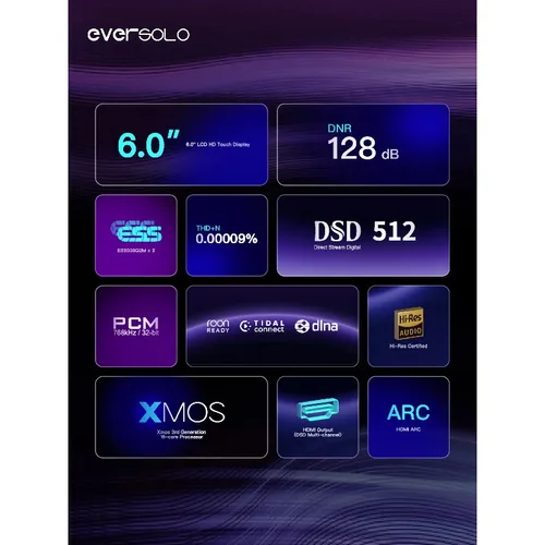 Imagen 2 del producto Eversolo DMP-A6 GEN2 Master Decodificación de transmisión digital HiFi Fever Reproductor digital sin pérdidas Decodificador Dac