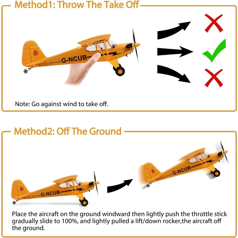 5 Channel 3D/6G RC Airplane with Brushless Motor, CKYSCHN WLtoys A160 J3 Model, Including 2 Batteries and 2.4G Remote Control