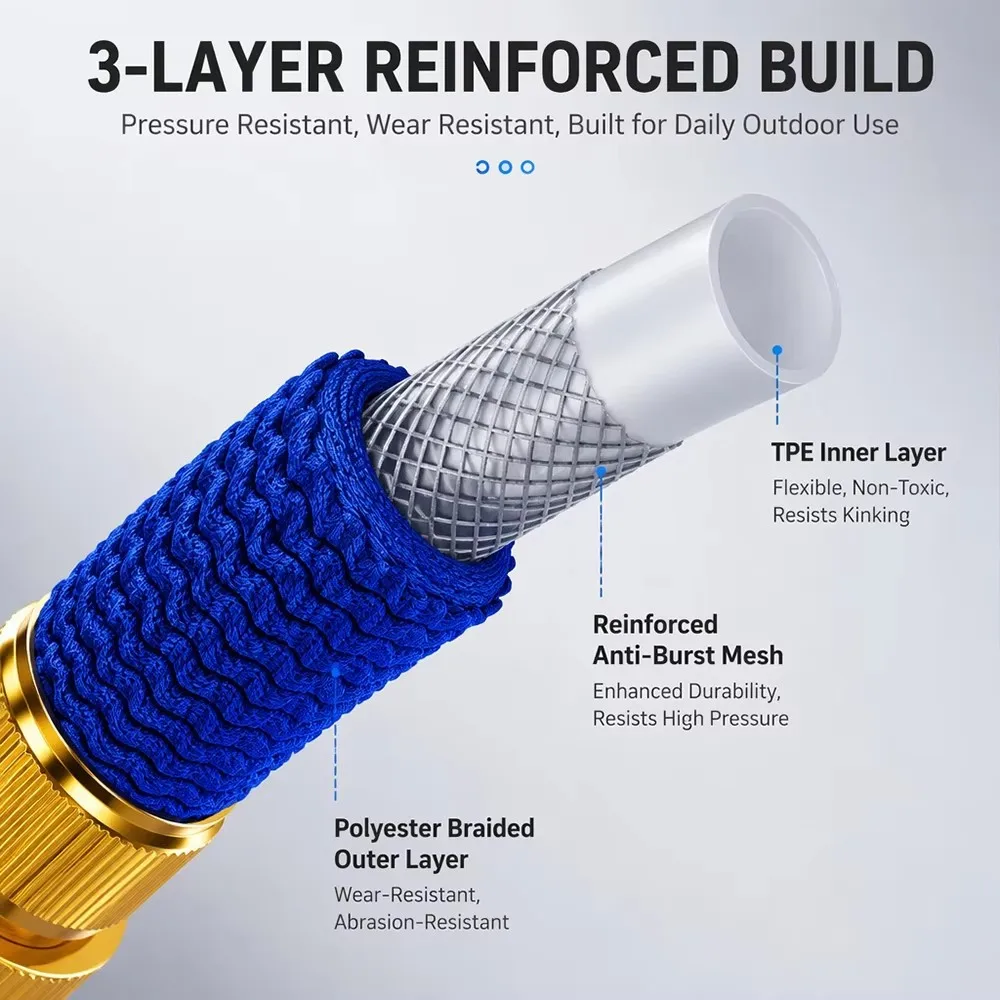3X Expandable Magic Garden Hose Flexible TPE Water Pipe with Copper Plated Fitting Burst Proof for Car Washing And Irrigation