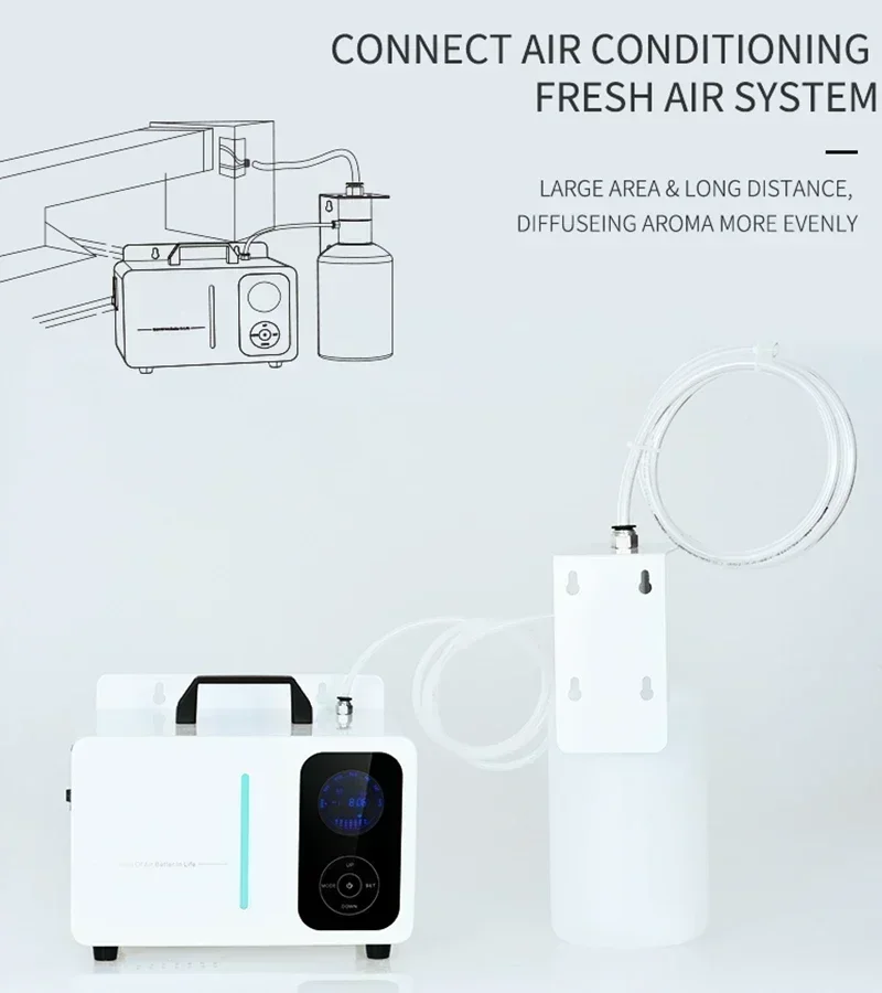NAMSTE 스마트 앱 제어 와이파이 향수 에센셜 오일, 호텔 디퓨저 기계, HVAC 분할 에센셜 오일 디퓨저, 사무실용, 9000 m³
