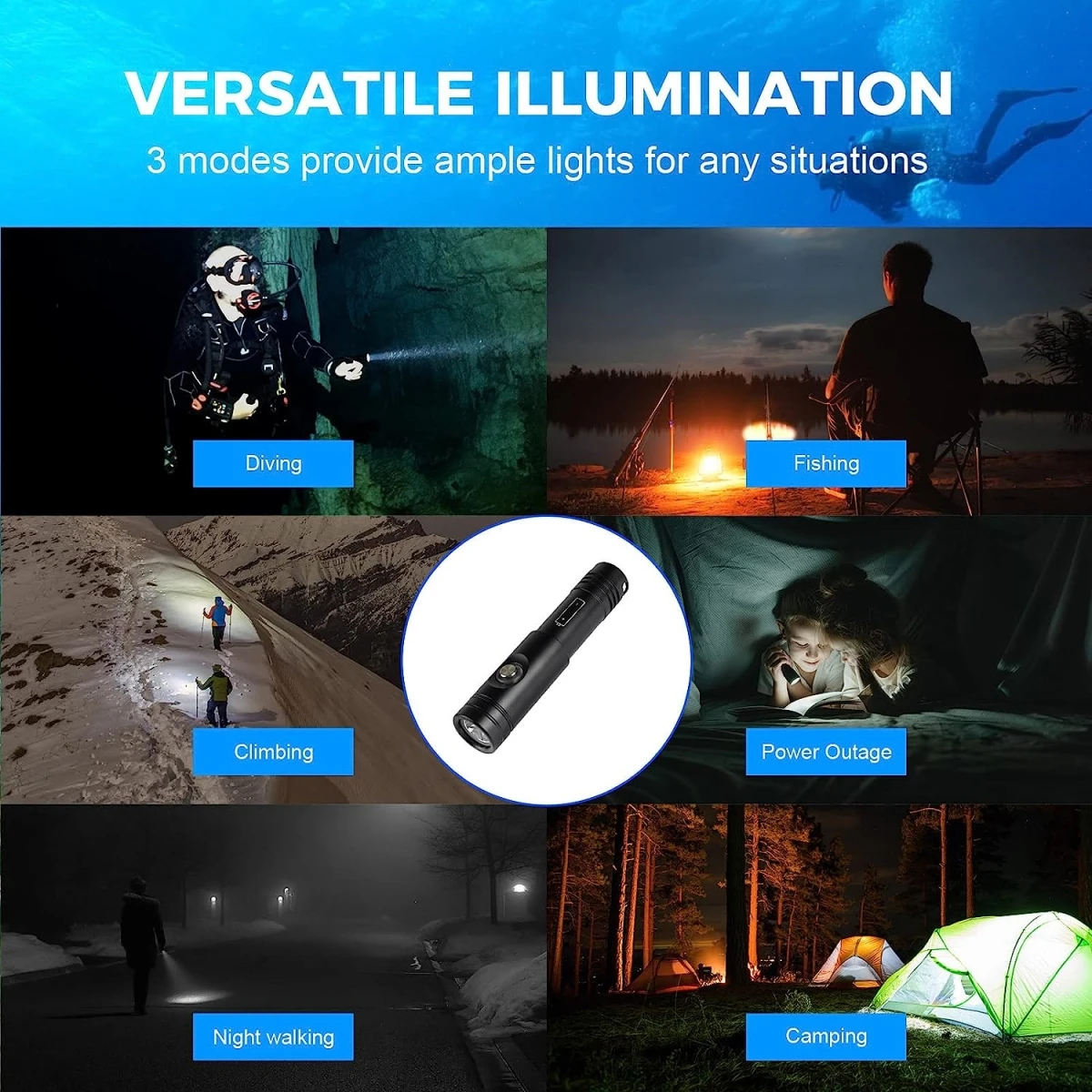 Professional Diving Flashlight Professional Scuba Torch Odepro WD12 High Power LED Flashlights Waterproof Submersible Dive Light