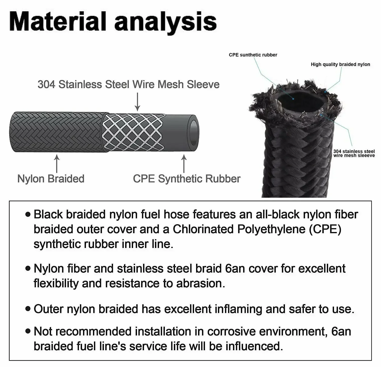 خط الوقود المضفر العالمي 10FT CPE من النايلون والفولاذ المقاوم للصدأ مع 10 قطعة AN6 طقم نهاية خرطوم تركيبات الألومنيوم أحمر-أسود #3