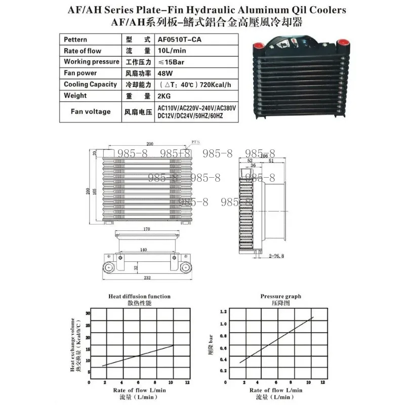 Heavy Duty Hydraulic Oil Radiator AH0608T, Air Cooling Type with 380V/220V/24V AJ Cooling Fan