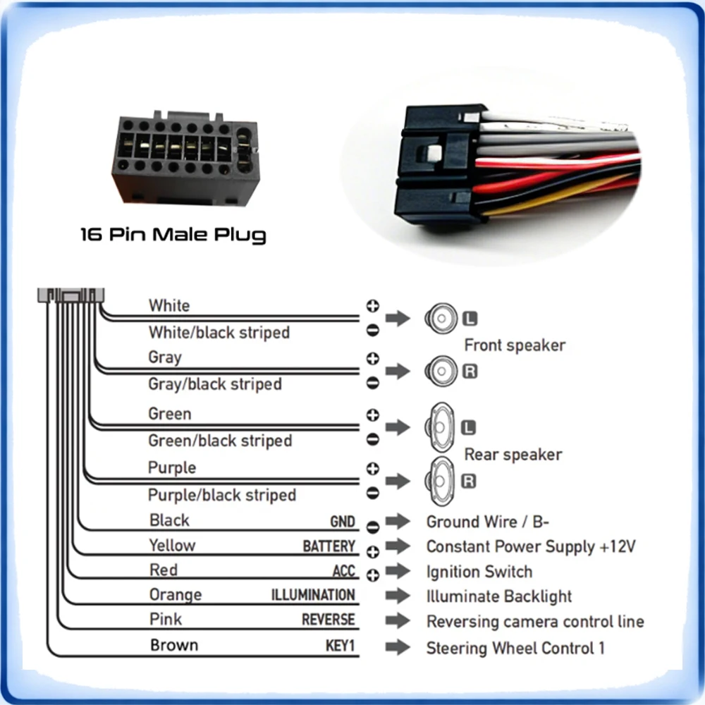 Car Radio Wire Harness Adapter Power Cable For Toyota Base Trim Low Configuration Models After 2012