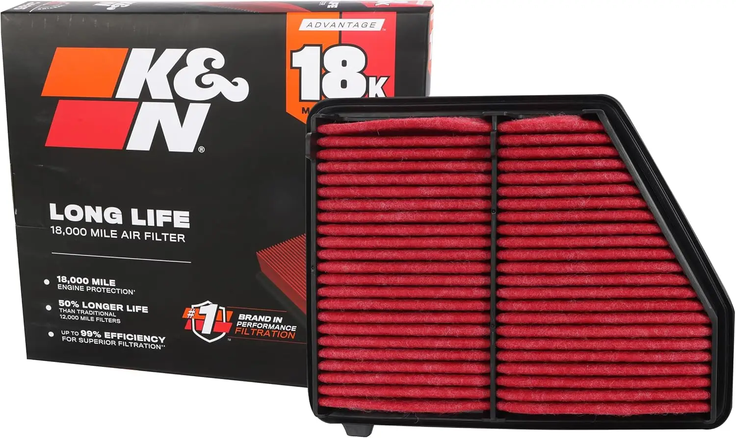 

Engine Air Filter: Long Life 18,000 Mile Replacement Air Filter: Compatible with 2016-2019 Honda Civic L4 2.0L, KNA-5045