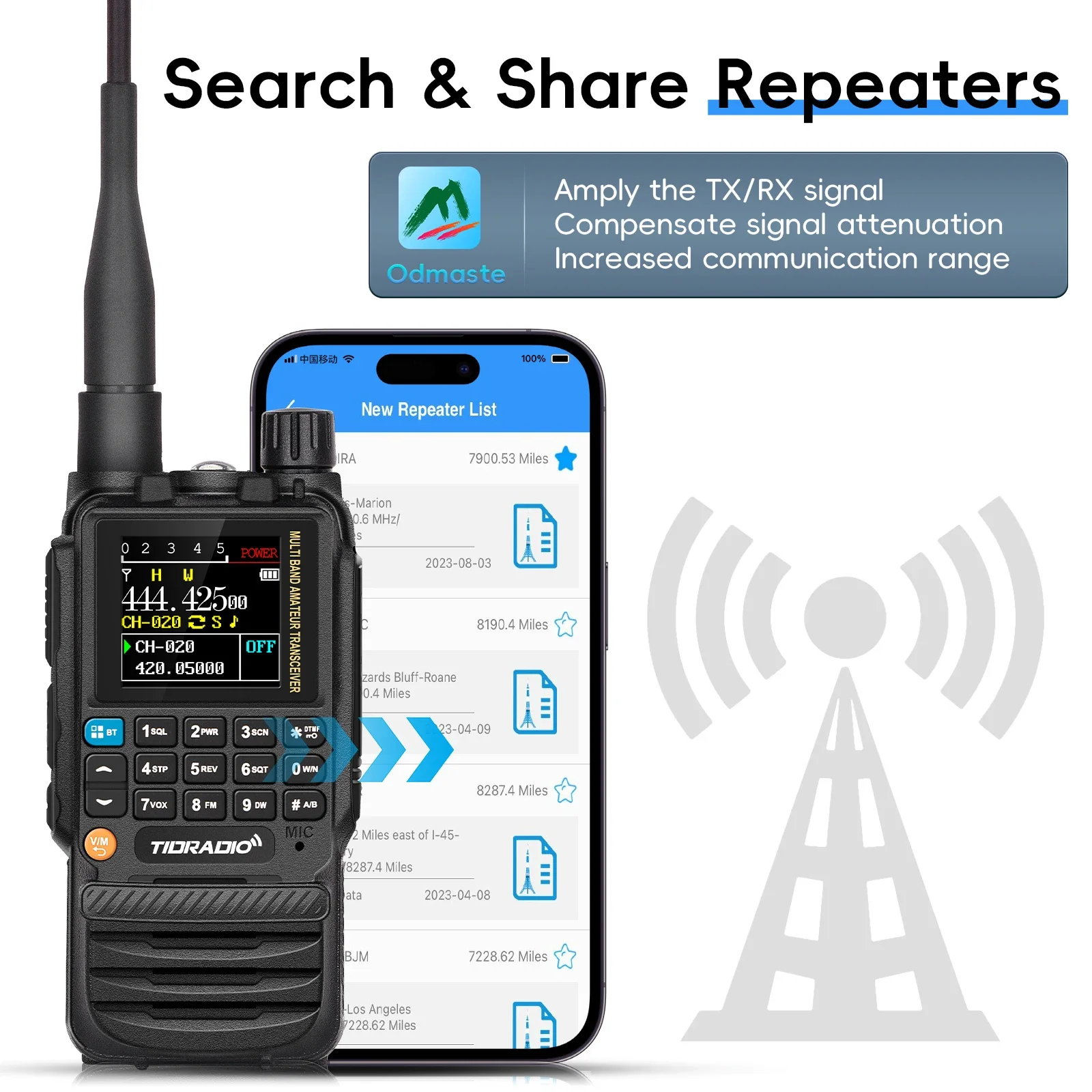 TIDRADIO H3 Radios Walkie Talkie Long range Wireless Programming Air Band Radio Two Way Radio Commutator Station  Ham Set