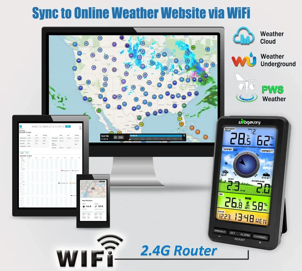 Urageuxy Wireless WiFi Weather Station Anemometer Solar Powered Wind Speed And Direction Indoor Outdoor Thermometer Hygrometer