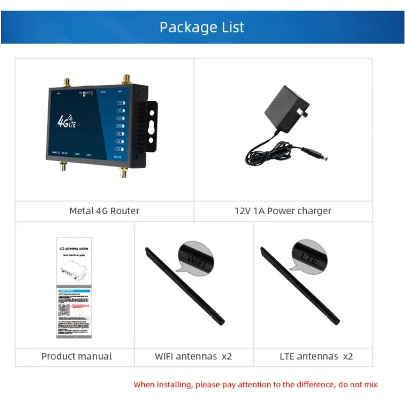 Imagem -02 - Roteador Wifi sem Fio com Lte e Antenas Externas 4g Cartão Sim Roteador Industrial com Porta Lan