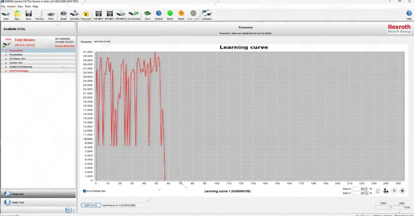 

AutoCD Bodas Service 3.8+Кейген