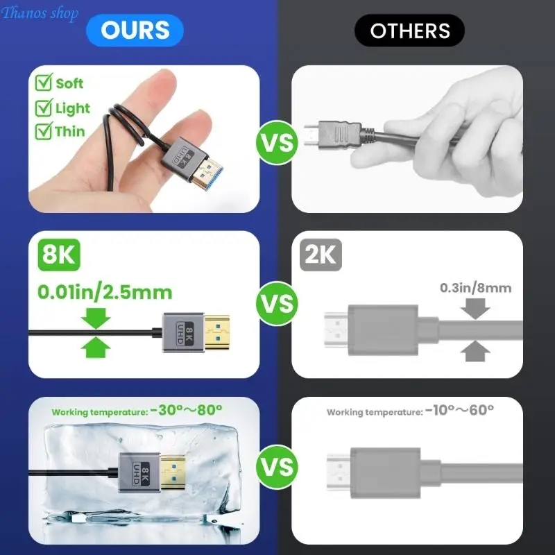 30cm 2.1 version Cable 8K60Hz 48Gbps Transmission For Support Dynamic X37A