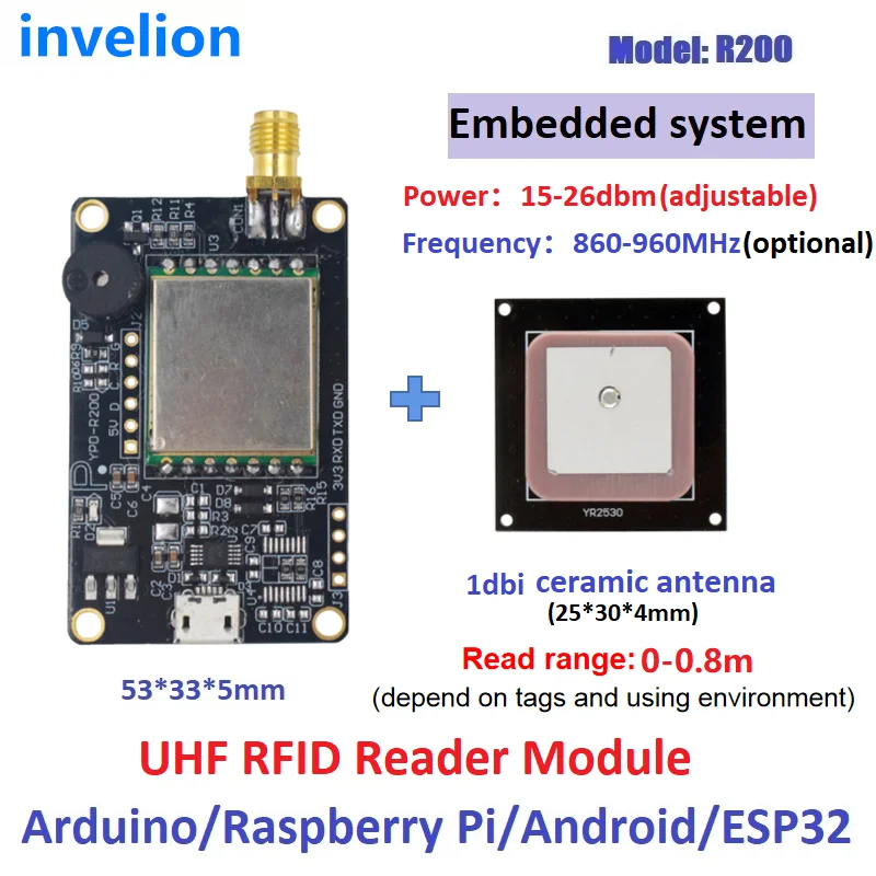Variant: board-1dbi antenna