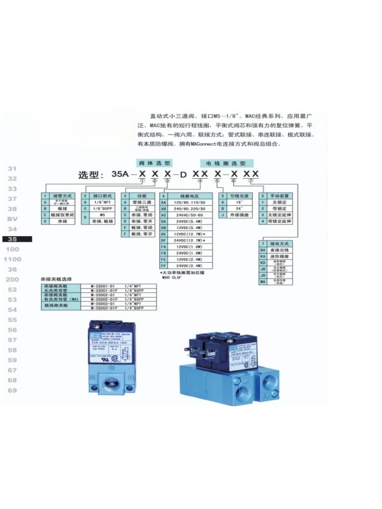 MAC 3 Port Electronic Boost Control Solenoid Valve DC12V 35A-ACA-DDAA/DDBA/DDFA-1BA 24V