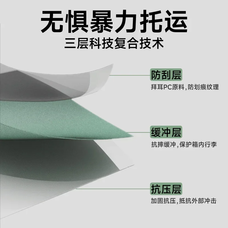 Valigia trolley valigia password