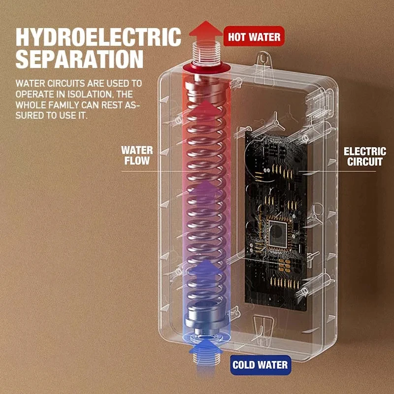 5500W/3400W Riscaldatore di Acqua Istantaneo Intelligente A Parete Doccia Elettrica Senza Serbatoio Riscaldatore di Acqua Istantaneo Termostato