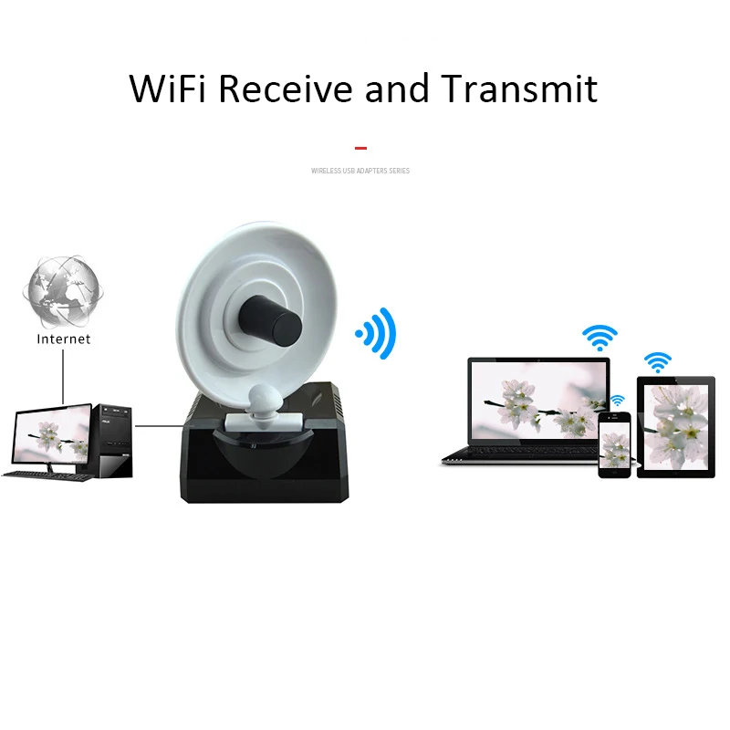 2.4G WiFi Antenna High Gain 10dBi RP SMA Male 2.4GHz Wireless WLAN Directional Aerial for USB Adapter / Router