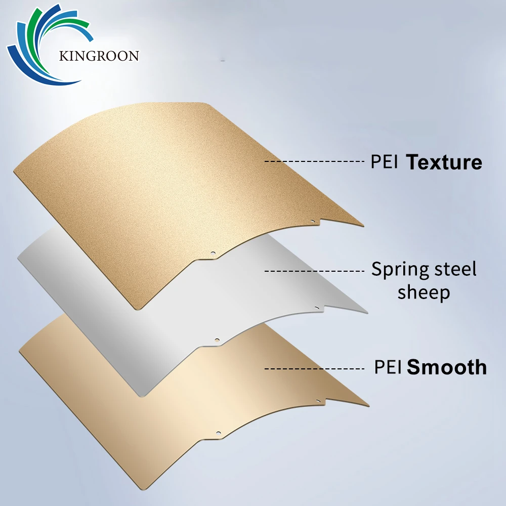 

KINGROON Double PEI Sheet TexTure + Smooth Surface Heated Bed With Magnetic Base 180/210/235/310/320mm For Ender 3 KP3S Pro KP5L