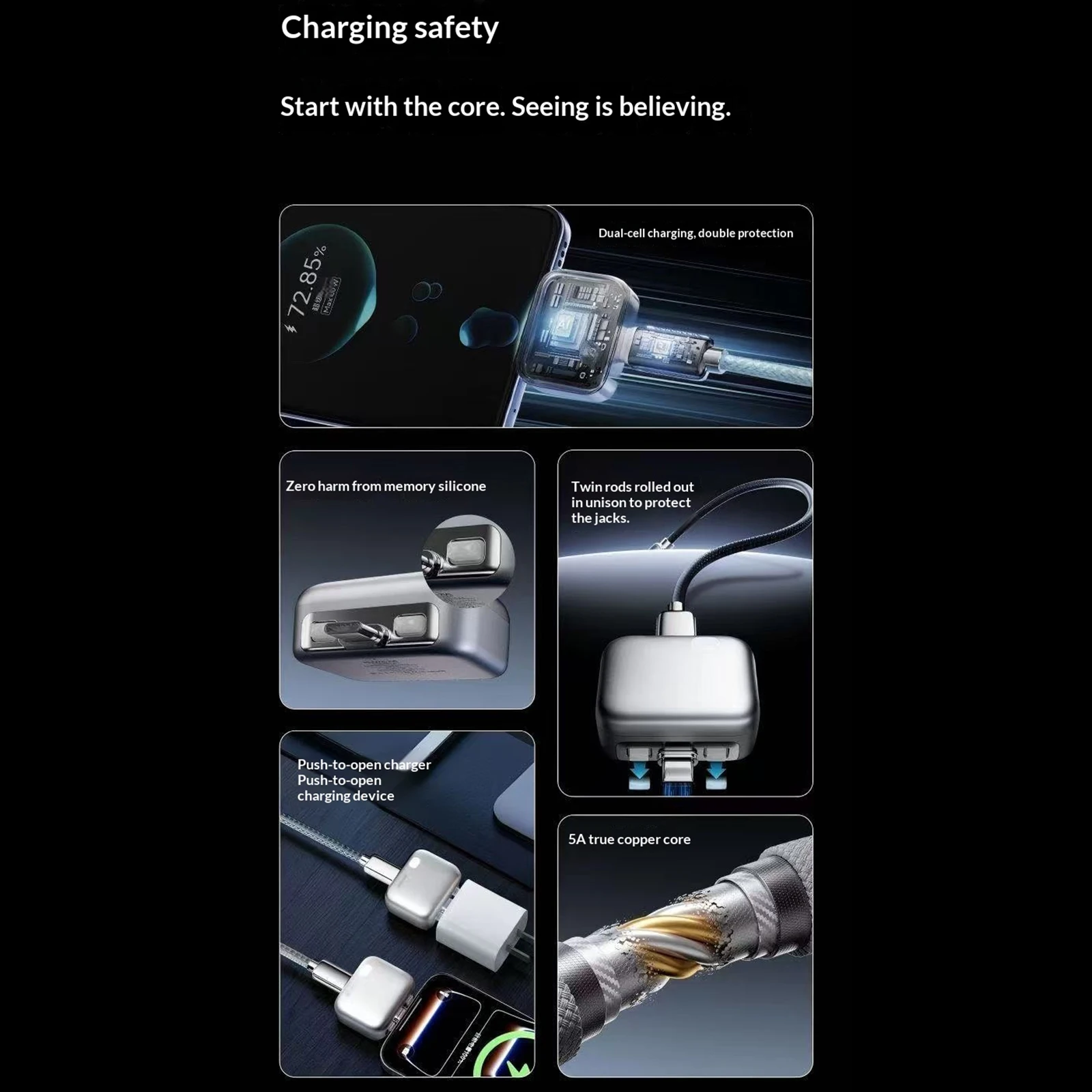 140W Portable Data Cable Separator Overcharge Protection Intelligence Full Charge Separator for Home Office & Outdoor Travel