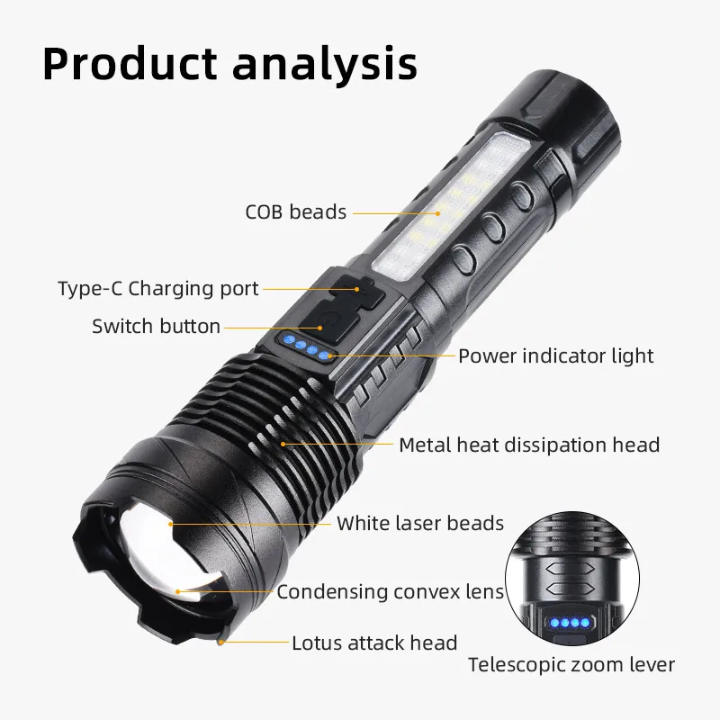 COBA Highpower Multimode Flashlight Emergency Tactical Power Display Light P50 18650 Built-in Rechargeable T6+COB Torch