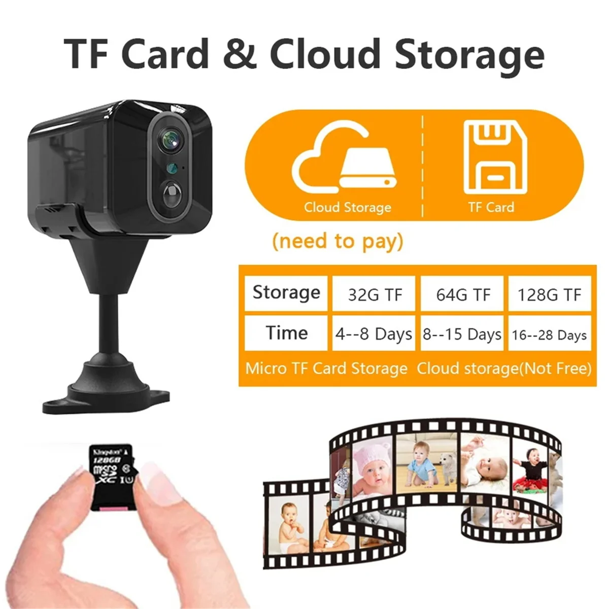 SIM Card Mini Camera Built-In Battery PIR Motion Detection Indoor Security CCTV Surveillance Camera V380 PRO(WIFI) HOT