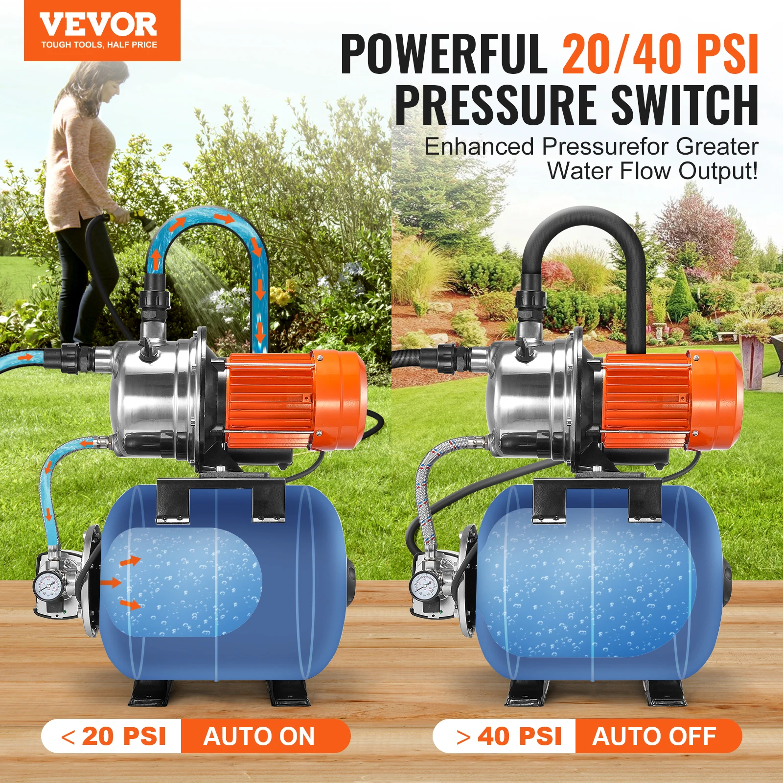 VEVOR Shallow Well Pump with 5-Gal Pressure Tank 1000GPH / 1320GPH Automatic Irrigation Water Booster Pump for Home Garden Lawn