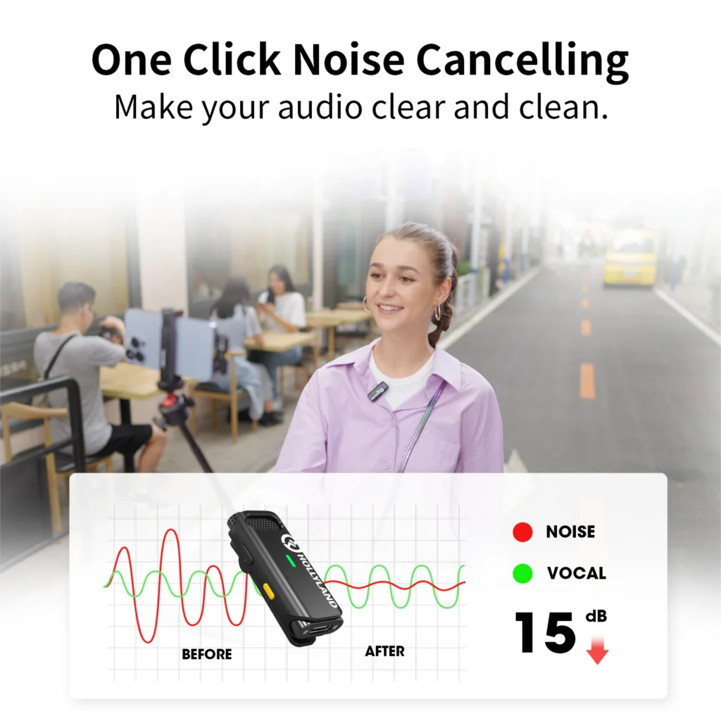 Hollyland Lark C1 duo microfono Lavalier Wireless Mic 8h 650ft per iPhone Android Vloging Live Outdoor Live Broadcast vs M1 150