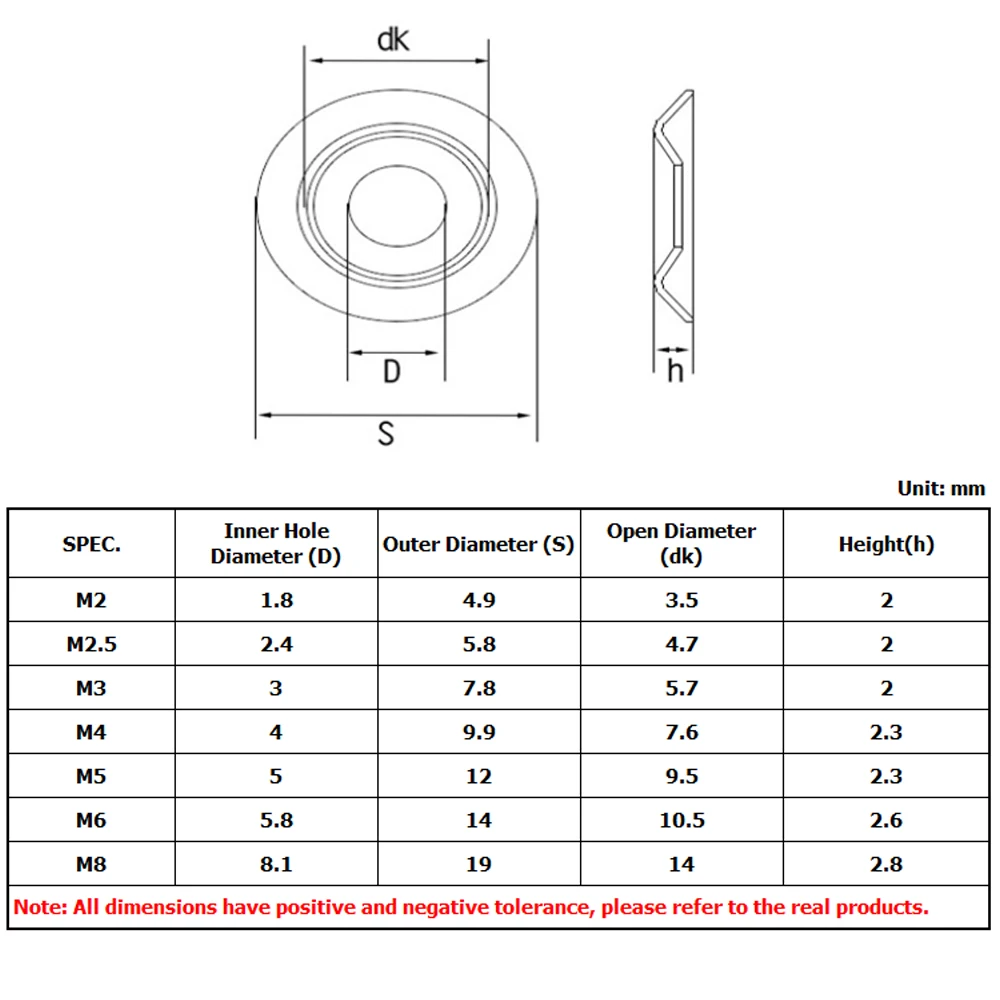 Weiyi M2 M2.5 M3 M4 M5 M6 M8 Aluminiumlegierungs-Unterlegscheiben für ISO7380 Flachkopfschrauben, Dichtung, mehrfarbig, RC-Auto-Zubehör – Detail 8