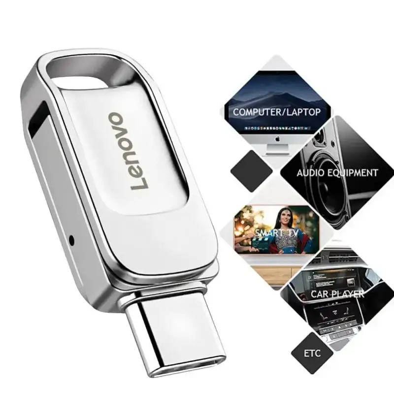 Lenovo-USB Memory Flash Drives, Pen Drive, Tipo C, Alta Velocidade, USB 3.0, Pendrive Impermeável, U Disk, Presente para PC, 128TB, 2TB, 1TB