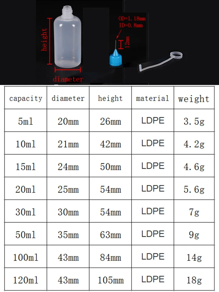 5ml 10ml 15ml 30ml 100ml PE Plastic Squeezable Tip Applicator Bottle Refillable Dropper  with Needle Tip Caps for Glue