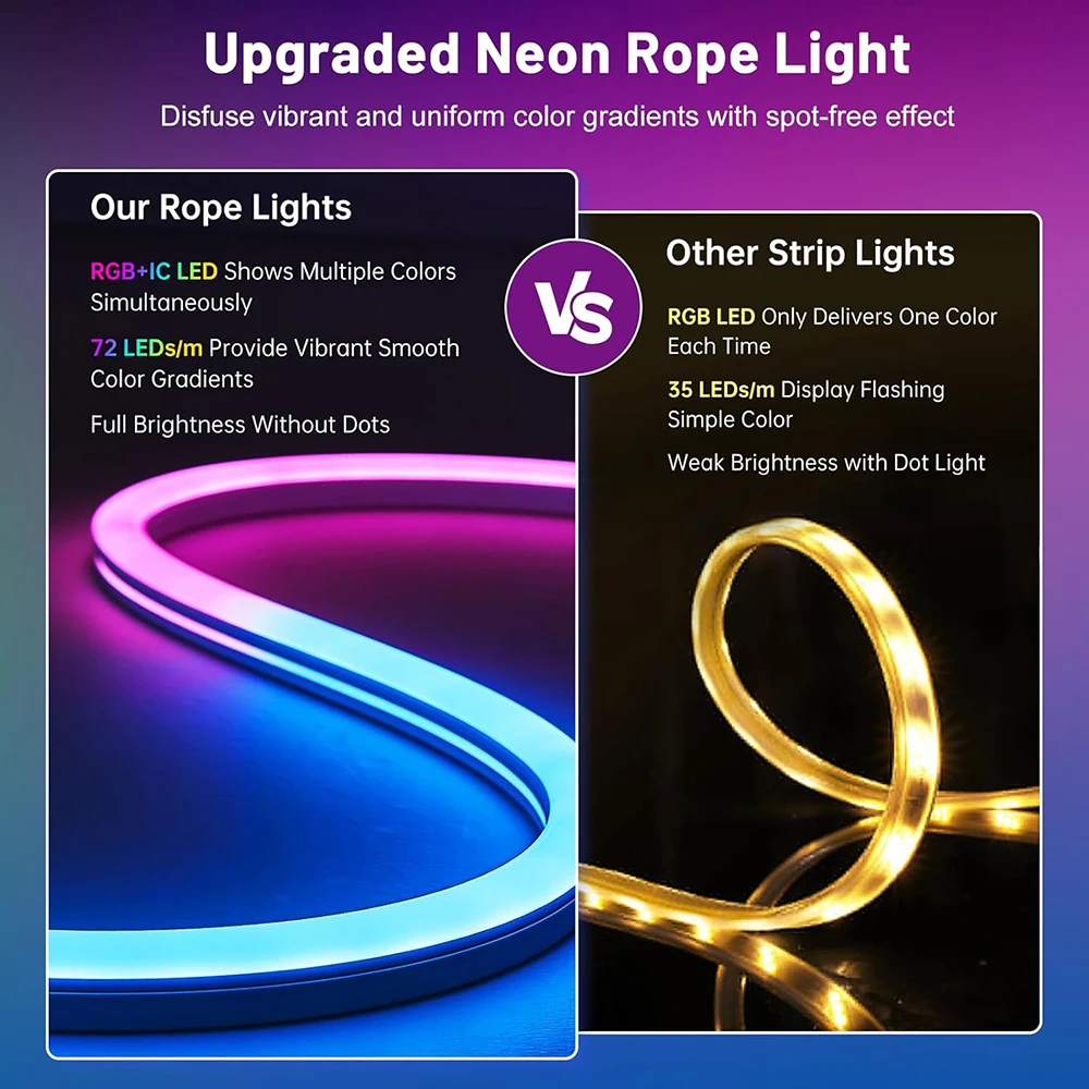 Waterproof Flexible 16.4ft Smart RGB+IC LED Neon Rope Lights with App & Remote Control for Wall Gaming Christmas Home